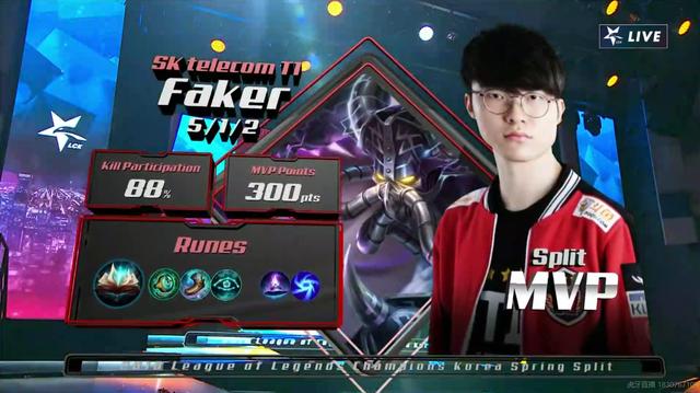 包含Faker遭遇五连败,SKT教练面临压力!的词条